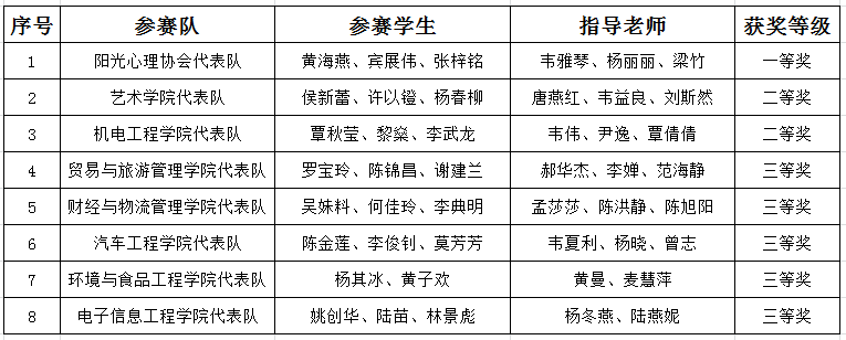 202205181652157878.Png 202205181652157878.Png