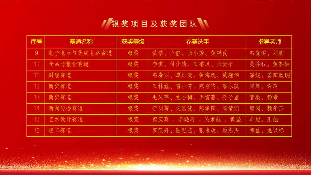 /private/var/folders/89/_6czcxsj0fnftjc5v1fgm8300000gn/T/com.kingsoft.wpsoffice.mac/picturecompress_20260407185423/output_1.pngoutput_1