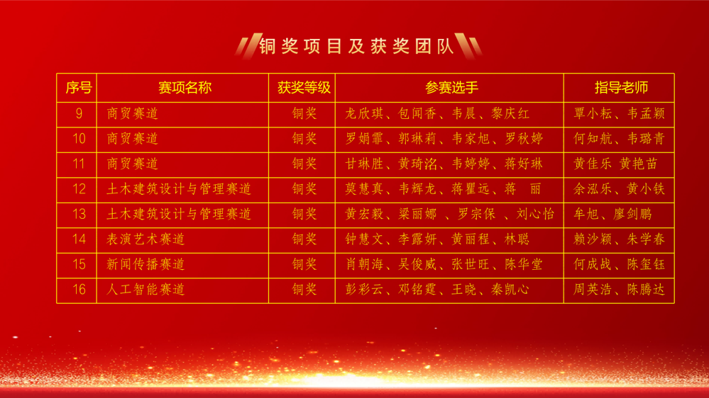 /private/var/folders/89/_6czcxsj0fnftjc5v1fgm8300000gn/T/com.kingsoft.wpsoffice.mac/picturecompress_20260407185444/output_1.pngoutput_1