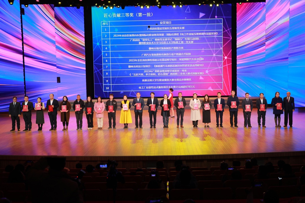 匠心贡献三等奖（第一批）