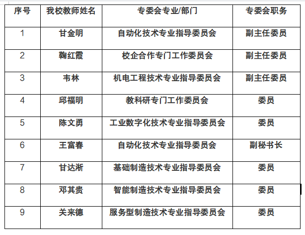 202305301630063766.png 202305301630063766.png