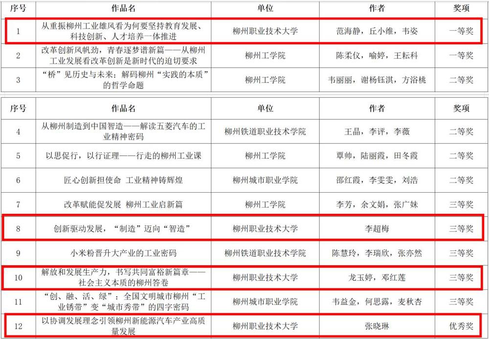 70042888cc04ccd19b56b041677b63e