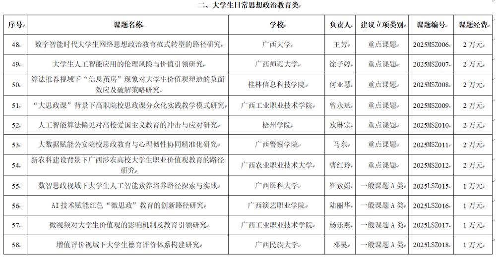 433c377ce8d360705b04a21c5b58945