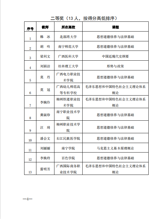 201910301555158117.Png 201910301555158117.Png