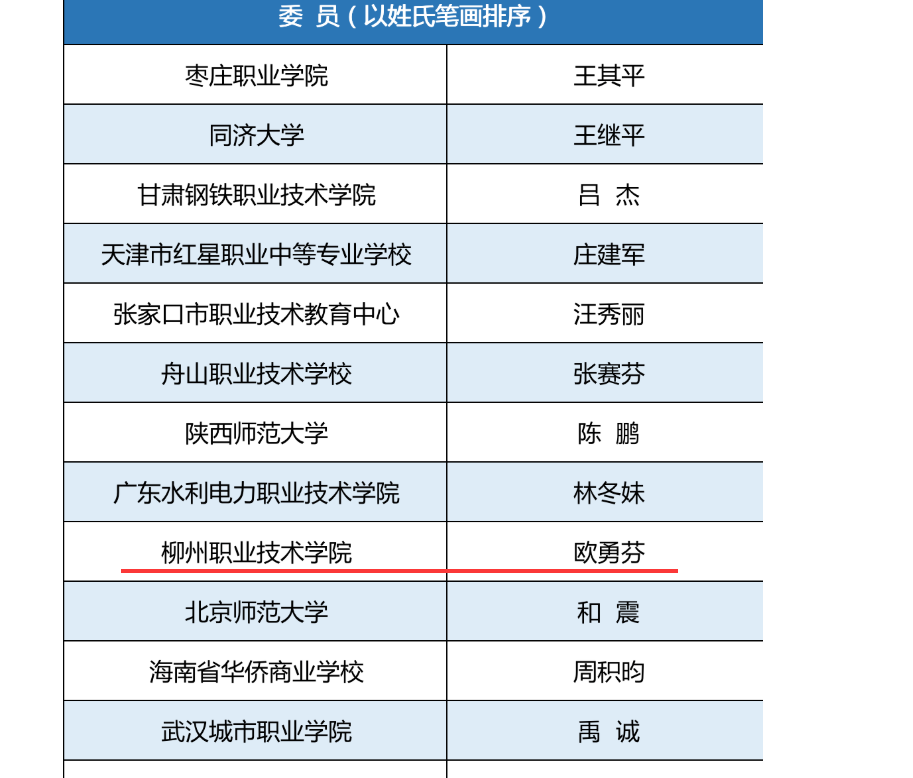 202101071147358239.Png 202101071147358239.Png