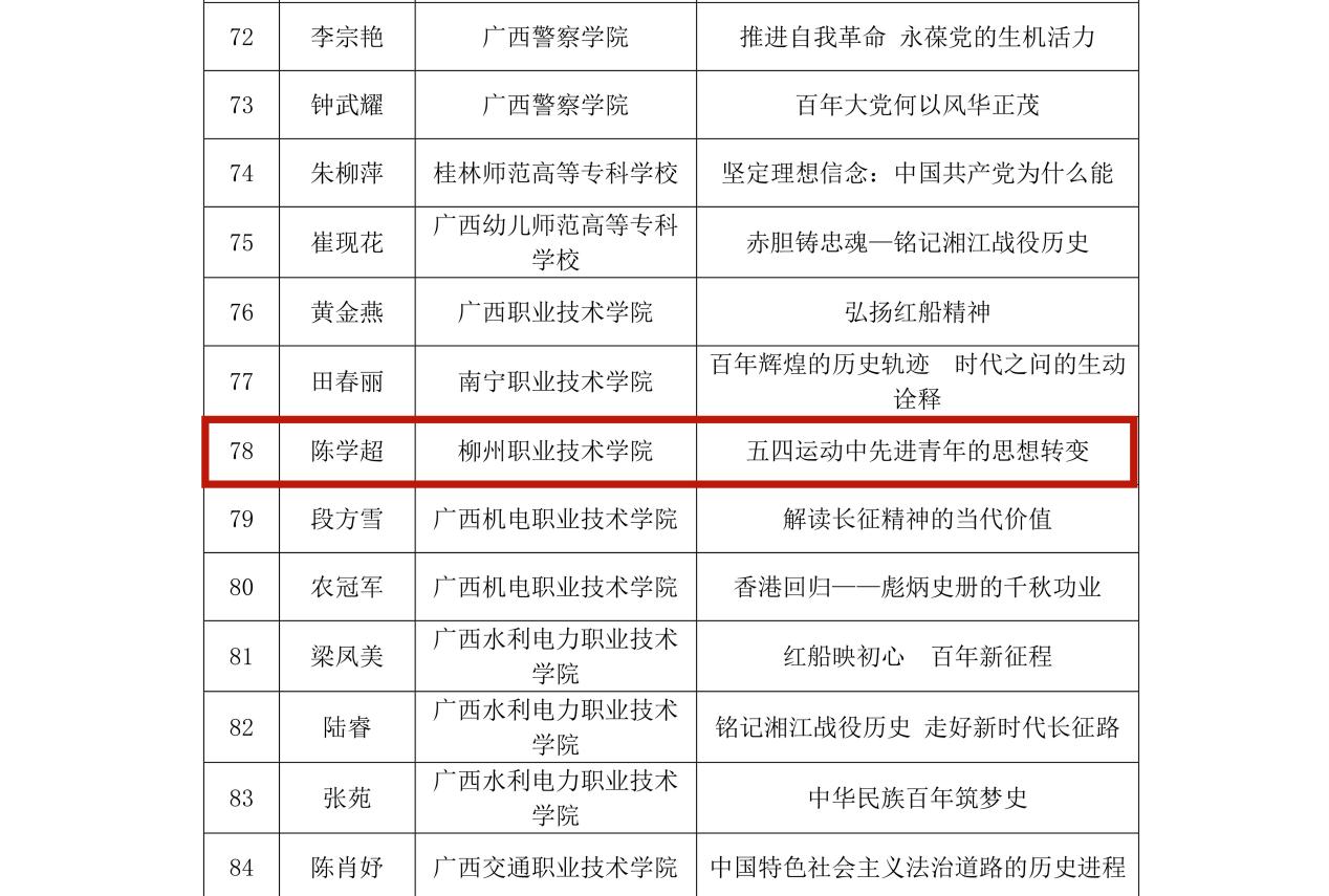 202109290826122876.Jpeg 202109290826122876.Jpeg