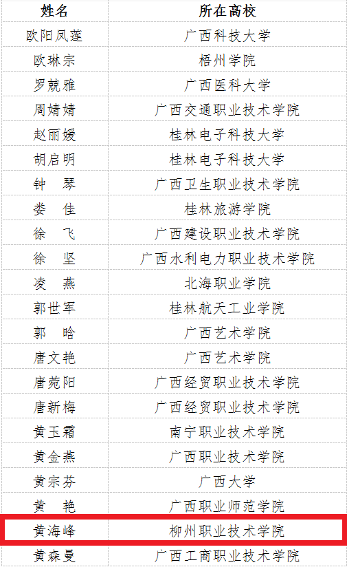 202307181058304885.Png 202307181058304885.Png