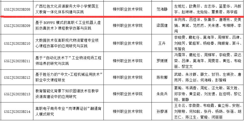 202308181437220780.Jpeg 202308181437220780.Jpeg