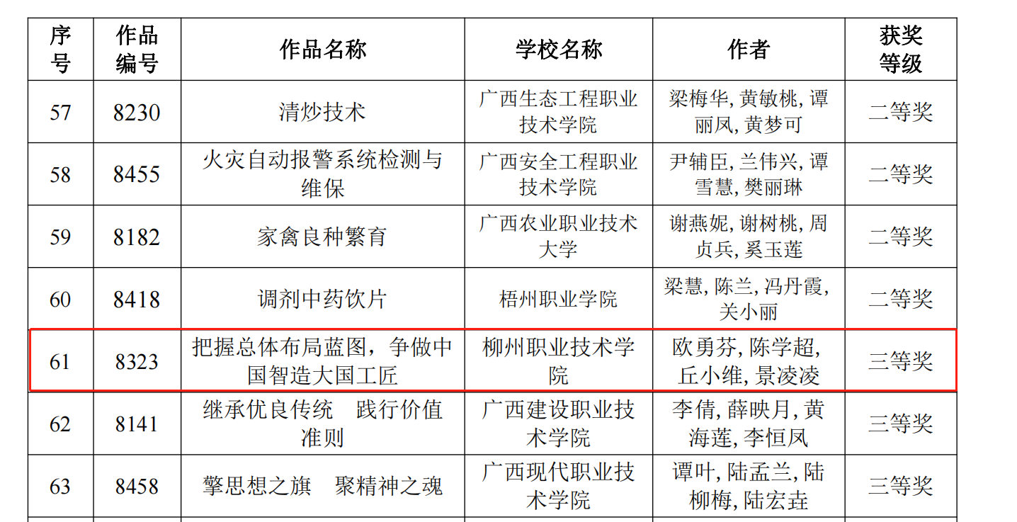 202308212302066762.Png 202308212302066762.Png