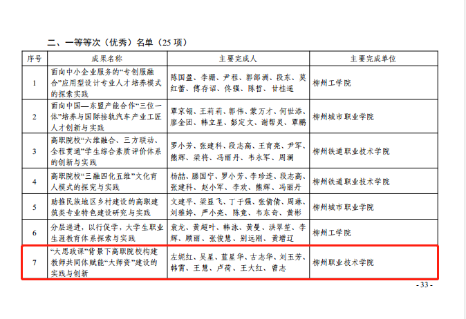 202309041655074953.Png 202309041655074953.Png