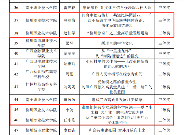 202312082052314434.Png 202312082052314434.Png