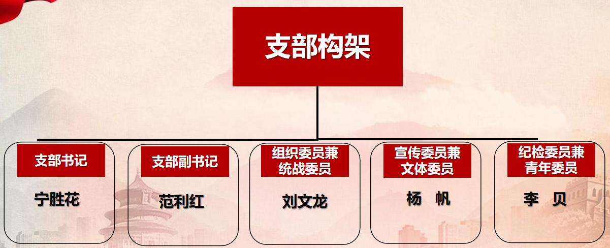 202211211517309655.png 202211211517309655.png