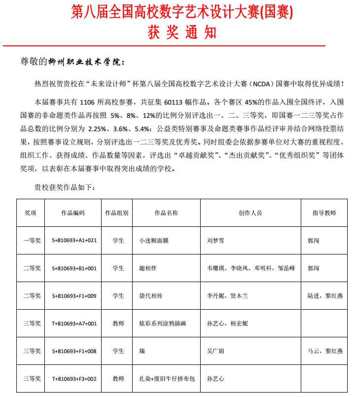 202011171049427081.png 202011171049427081.png