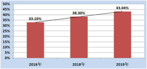 202001202129118582.png 202001202129118582.png